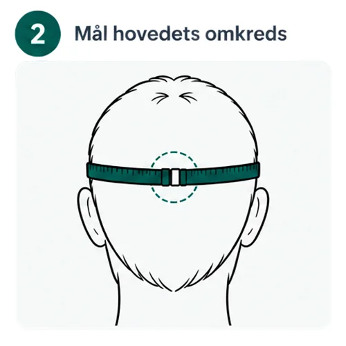 Måling af hovedomkreds med målebånd
