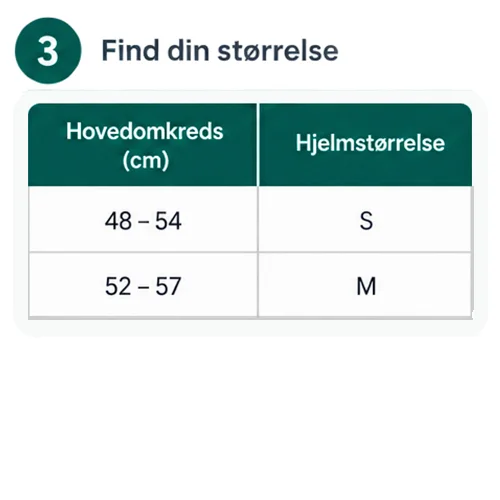 Størrelsesguide til cykelhjelm efter hovedomkreds