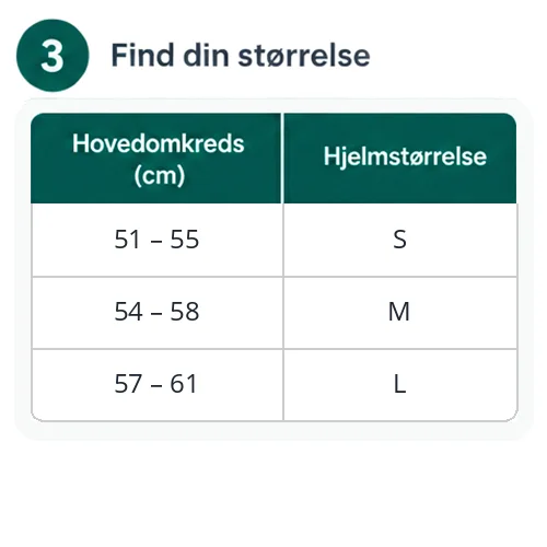 Størrelsesguide til ABUS Urban-I 4.0 efter hovedomkreds