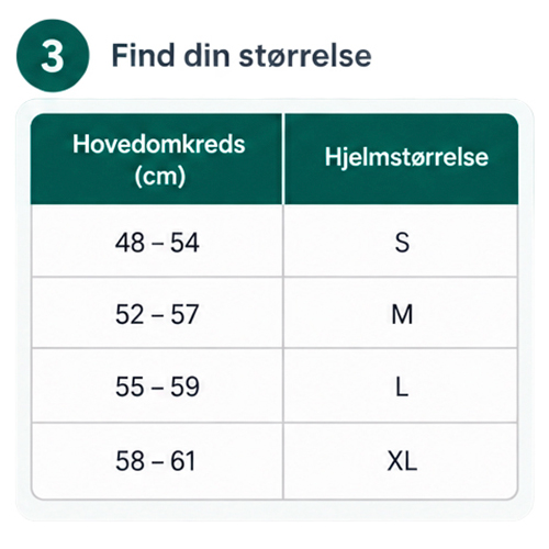 Størrelsesguide til cykelhjelm efter hovedomkreds